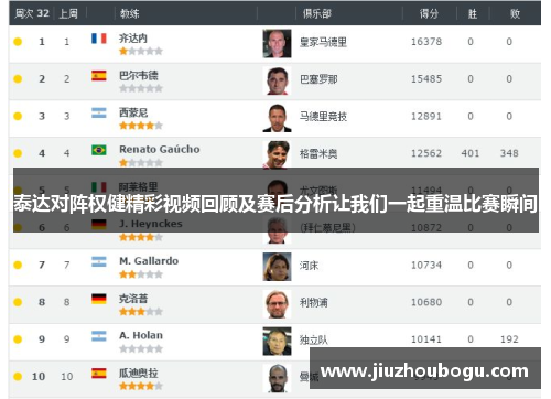 泰达对阵权健精彩视频回顾及赛后分析让我们一起重温比赛瞬间